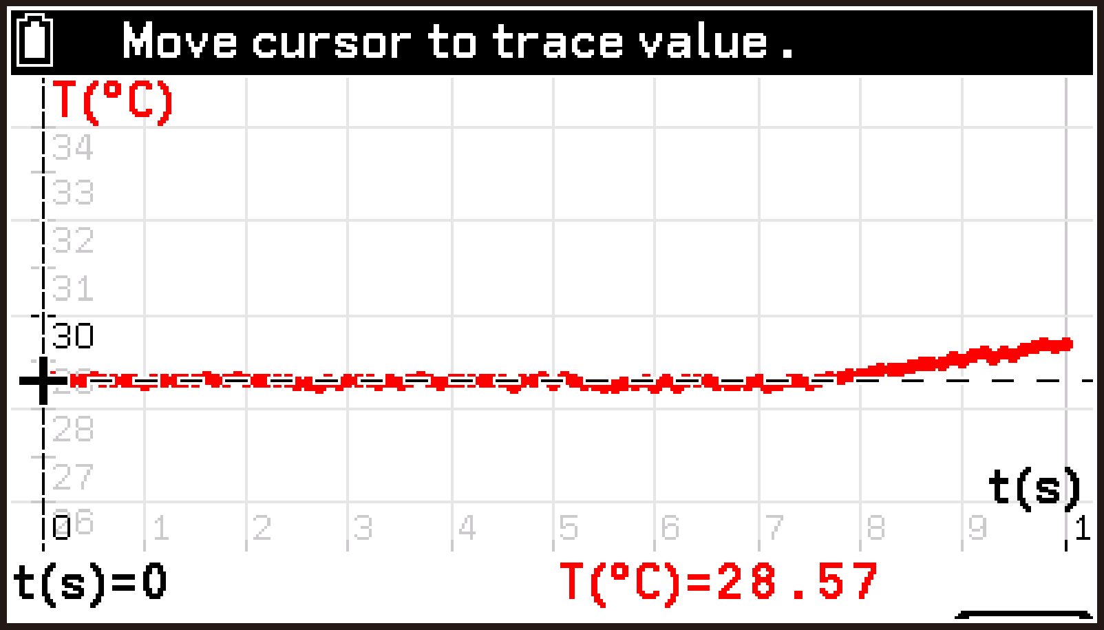 CY876_V2.1_E-CON5 _Perform measurements_7